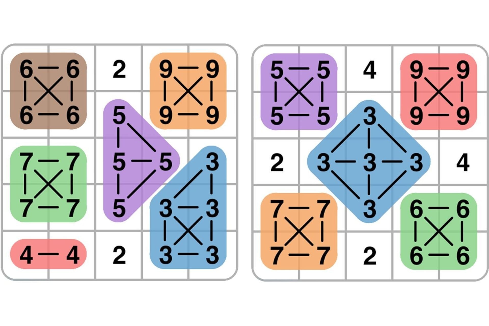 Digit Party's creators have a confession: After three years of popularity, your high scores were probably fake.