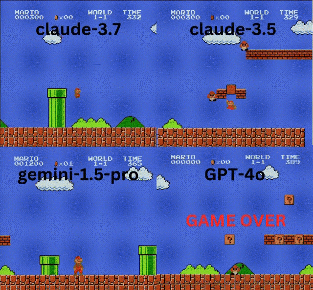 ezgif-12b952f5417751 Super Mario Bros. AI benchmark