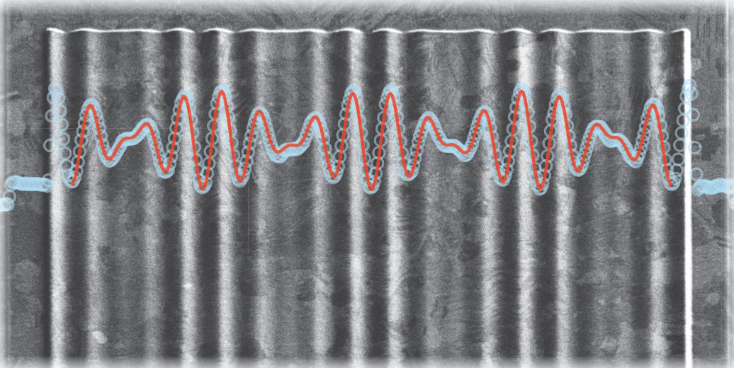 fourier-surface Fourier Surface