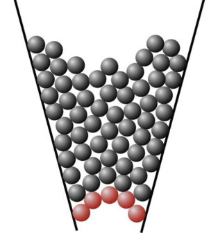 granular-jamming-diagram-e1782916949842-314x336-1 Granular Jamming Diagram