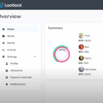 Lootlock