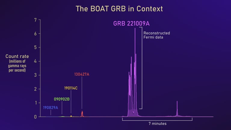 nasa-boat-in-context Nasa Boat In Context
