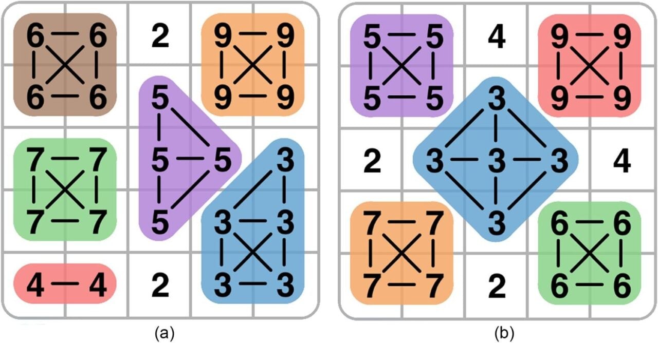 pareto-optimal-tilings-digit-party-1280x668-1 Pareto Optimal Tilings Digit Party