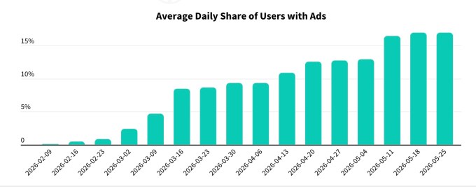 screenshot-2026-06-15-at-9-14-44-pm Ads on ChatGPT