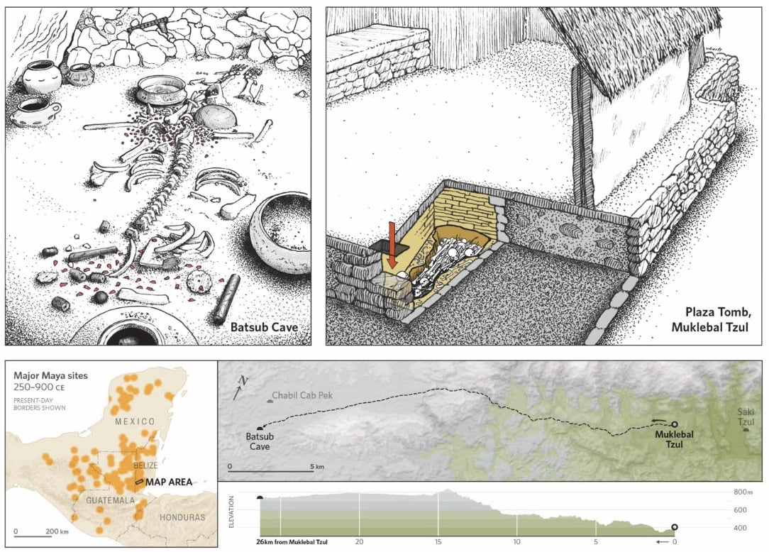 artist-rendition-batsub-cave-maya-mountain Artist Rendition Batsub Cave Maya Mountain